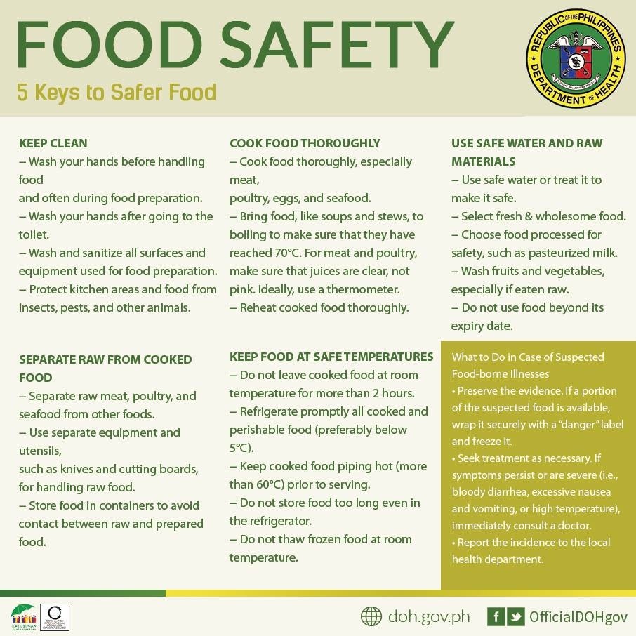 SafetyHow Articles